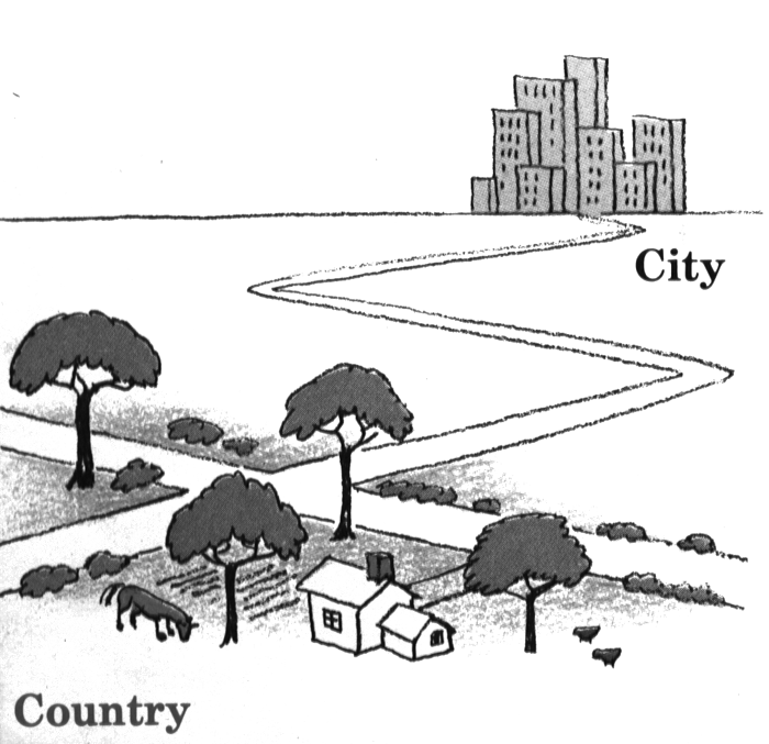 citycountry